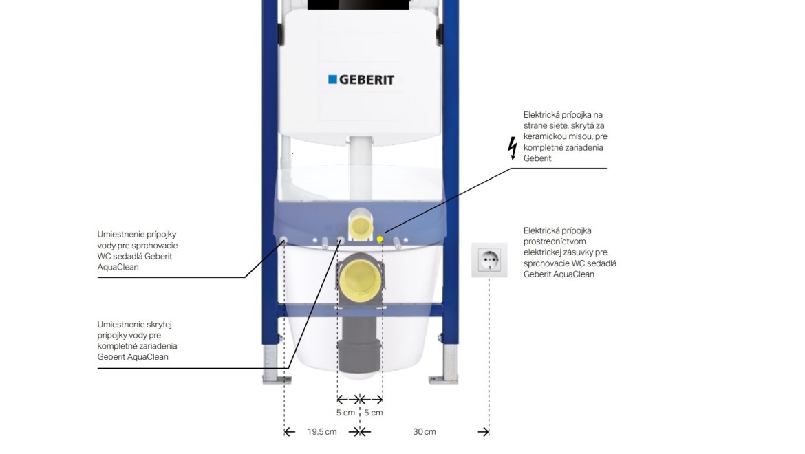 Inštalácia Geberit AquaClean na podomiektovú nádržku Geberit Duofix Inštalácia Geberit AquaClean na podomiektovú nádržku Geberit Duofix